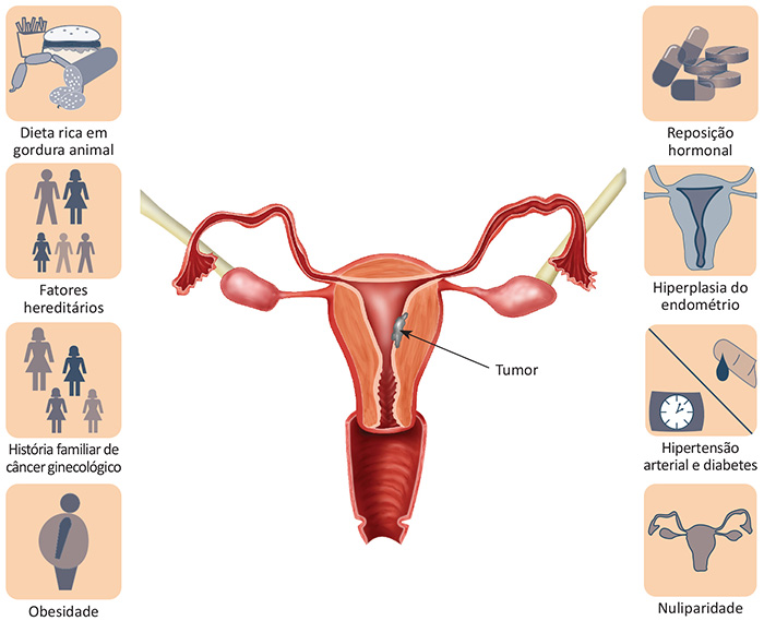 Vencer o cancer.indb